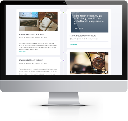 Blog Version 2 (Timeline)
